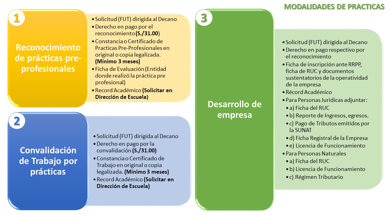 Universidad Privada de Tacna